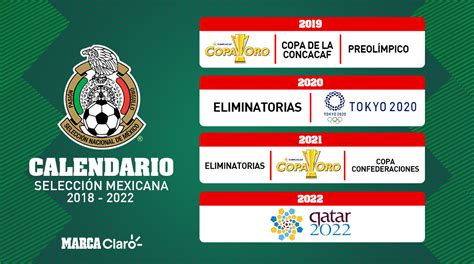 Selección Mexicana: El calendario de la selección mexicana ...