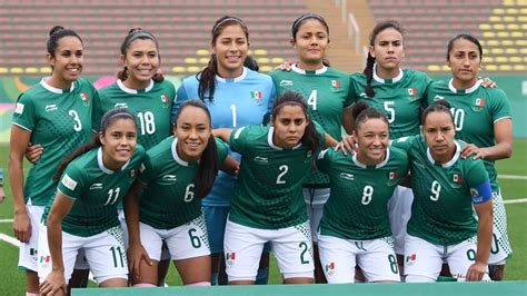 Selección Mexicana Femenil en el lugar 27 del ranking de ...