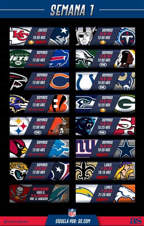 Semana 1 de la NFL: Horarios y canales de transmisión   AS ...