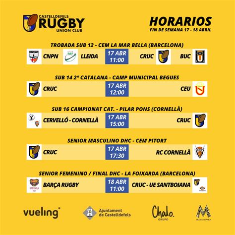 Semana grande para el Castelldefels Rugby   CRUC