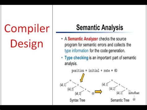 Semantic analysis and Syntax direced Translation   YouTube
