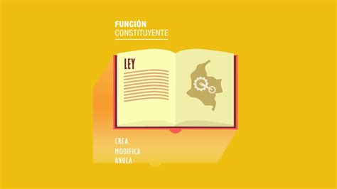 SENADO COLOMBIA   Funciones del Congreso   YouTube