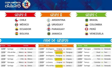 seo article writing tips.: Copa america match schedule 2015