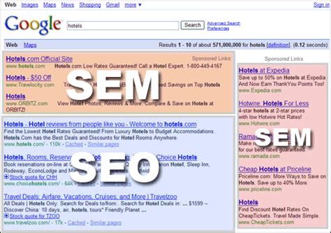 SEO vs SEM – What is the Difference?