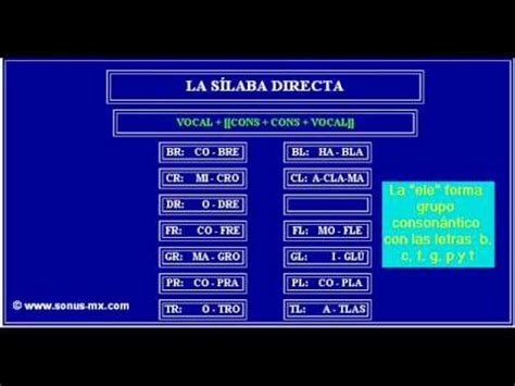 Separación silábica: la sílaba directa.wmv   YouTube