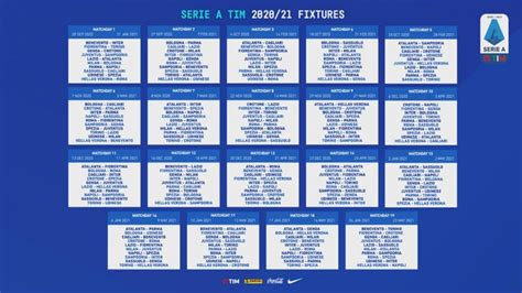 Serie A, calendario 2020 2021: Samp, Roma e Napoli subito per la Juve