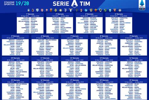 Serie A, il calendario 2019/2020   Gol del Napoli