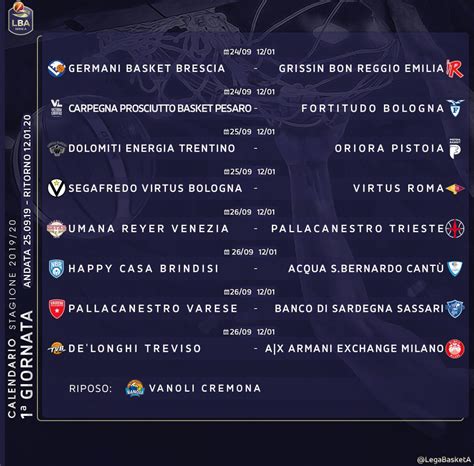 Serie A, il calendario della stagione 2019 2020