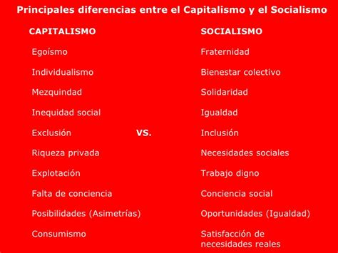 Sessió 6: Capitalisme vs Comunisme   La filosofia de Karl Marx: Quadern ...