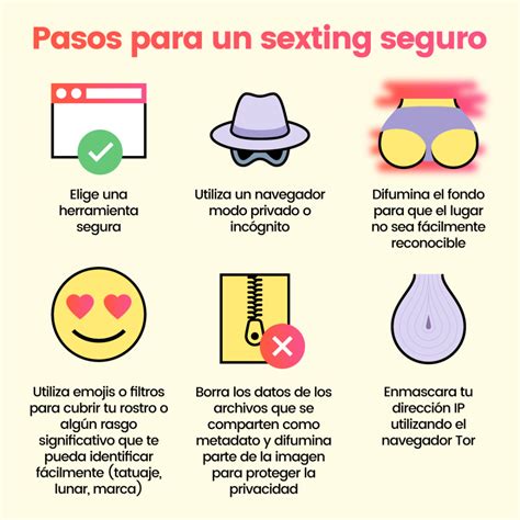 Sexting en cuarentena: cómo practicarlo y disfrutarlo de manera segura ...