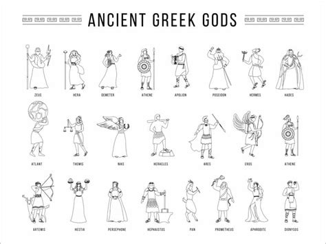 ‘Greek Gods’ von Editors Choice as a colouring poster | Posterlounge
