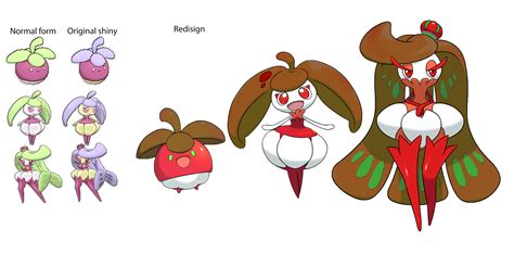 Shiny redesigns: Bounsweet by GGArtwork on DeviantArt