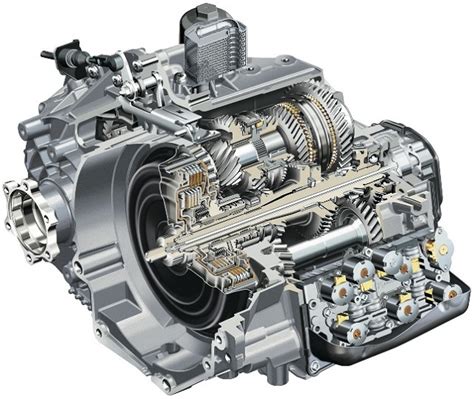 Should You Buy a Car With a Dual Clutch Transmission ...