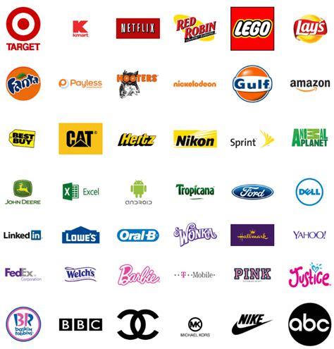Significado de los colores en logotipos de marcas y empresas