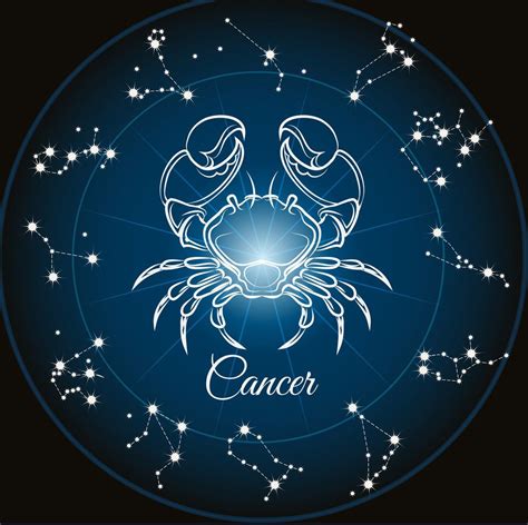 Signo Zodiacal de Cáncer | Signos de zodiaco cáncer, Tatuajes de ...