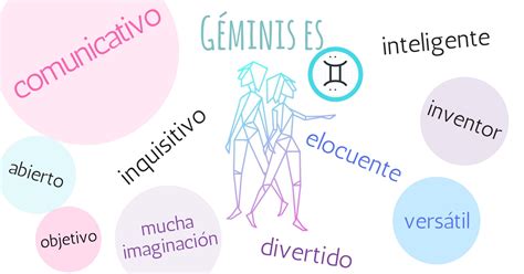 Signos astrológicos: Géminis, elocuente y versátil