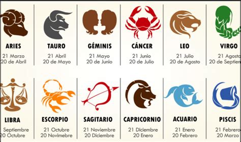 Signos del zodiaco INCOMPATIBLES que triunfarán como ...