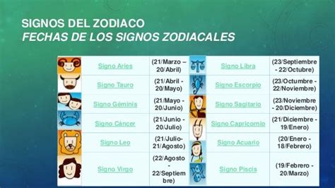 Signos zodiacales poncho fernandez men jeje
