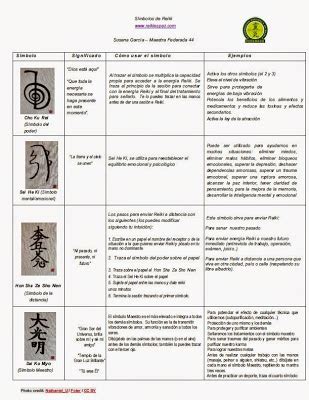 Símbolos de Reiki archivos   Reiki y Registros Akashicos ...
