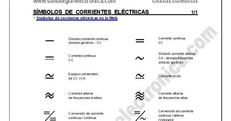 Símbolos Eléctricos y Electrónicos: Símbolos de corrientes ...