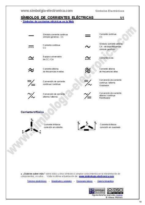 Símbolos Eléctricos y Electrónicos: Símbolos de corrientes ...