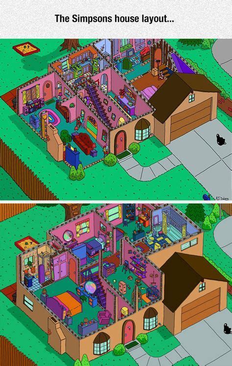 Simpsons House in 2019 | The simpsons, Simpsons funny ...