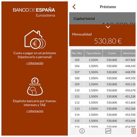 Simulador del Banco de España | Economía Finanzas