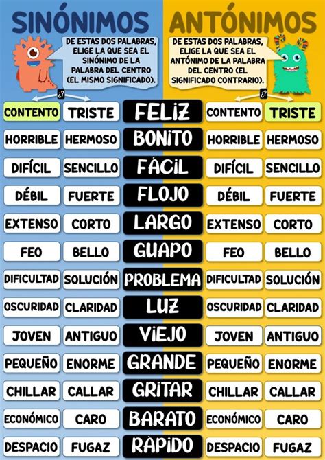 Sinónimos y antónimos. interactive worksheet | Spanish lessons for kids ...