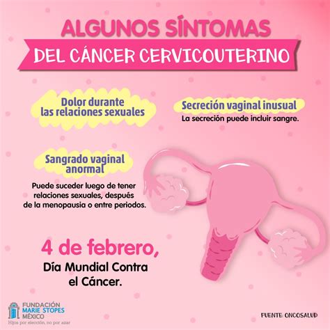 síntomas cáncer cervicouterino – Plataforma Educativa