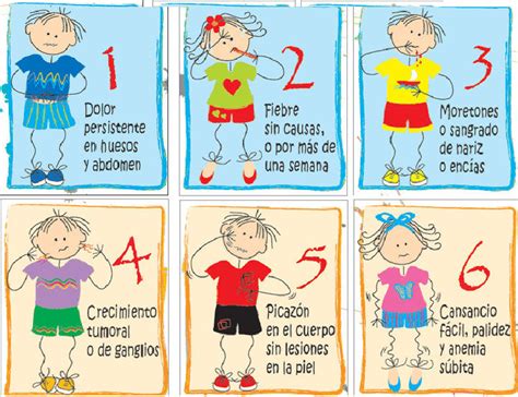 sintomas del cancer infantil 1 {...} Imagen | @chivomartinez en Taringa!