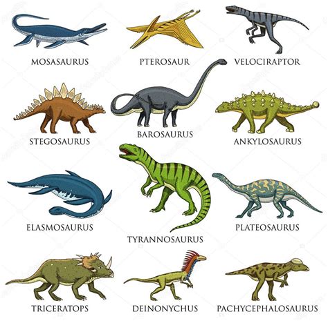 Sistema de los dinosaurios, Tyrannosaurus rex, Triceratops ...