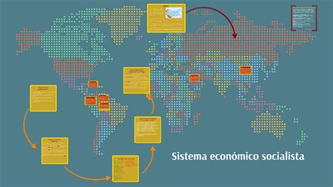 Sistema económico socialista by Jose Alberto