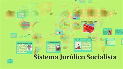 Sistema Jurídico Socialista by enrique l