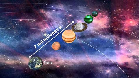 Sistema solar la distancia entre la tierra y pluton, la ...
