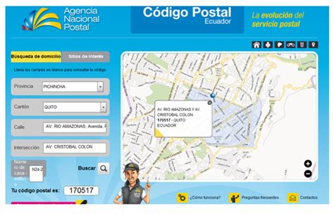 Sistemas de Información Geográfica Sig