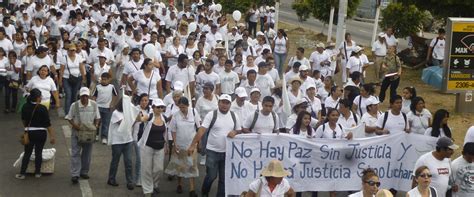 Situación de El Salvador | ONGD Asociación Amanecer Solidario