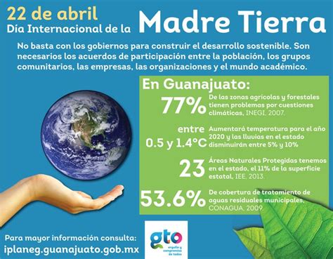 Sobre el Día Internacional de la Madre Tierra o #EarthDay ...