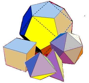 Sobre La Geometría | El blog de los alumnos de 3ºA