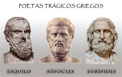 Sobre la Tragedia Griega  artículo para la materia de ...