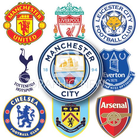 SOCCER: English Premier League crests 2018 19 infographic