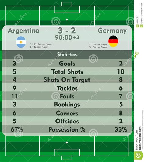 Soccer match statistics stock vector. Illustration of ...