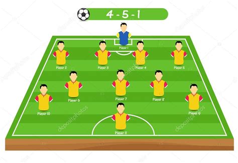 Soccer player position tactical — Stock Vector  tieulong ...