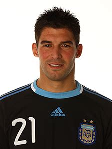 Soccer Sexiest Players: Mariano Andujar  ARGENTINA
