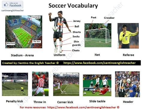 Soccer Vocabulary | English | English vocabulary, Learn ...