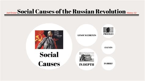 Social Causes of the Russian Revolution by joel orsted