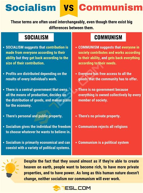 Socialism vs. Communism: Differences between Communism vs. Socialism • 7ESL