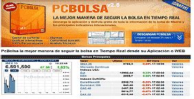 Software de Bolsa en Tiempo real, Analisis Tecnico y ...