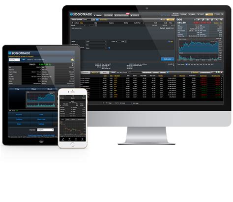 SogoTrade | Online Stock Trading Platforms & Powerful ...