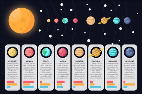 Solar system planets infographic and information boxes ...