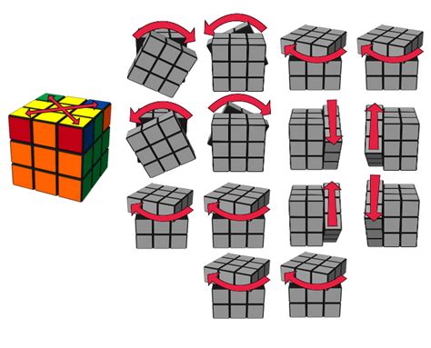 solución del cubo de rubik: Paso 6